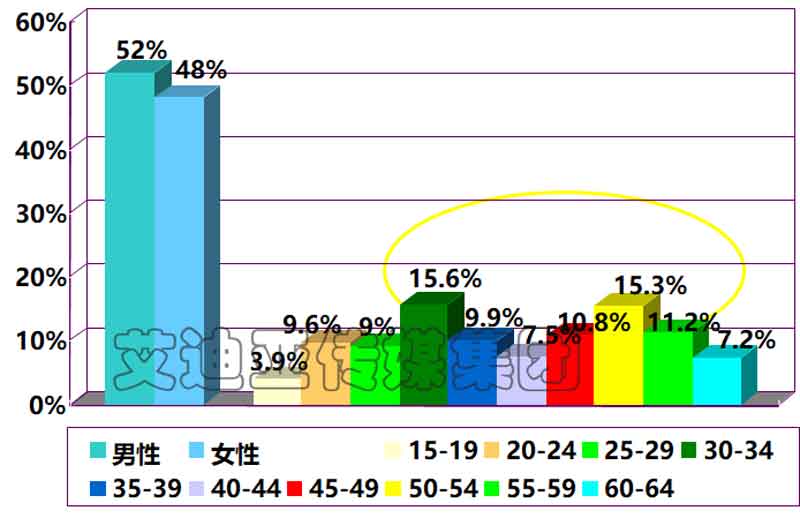 PG电子·(试玩)游戏官网入口 -pgsoft-games