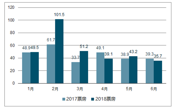PG电子·(试玩)游戏官网入口 -pgsoft-games